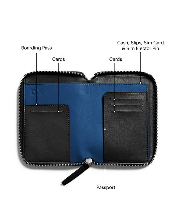 Check-in Passport Wallet