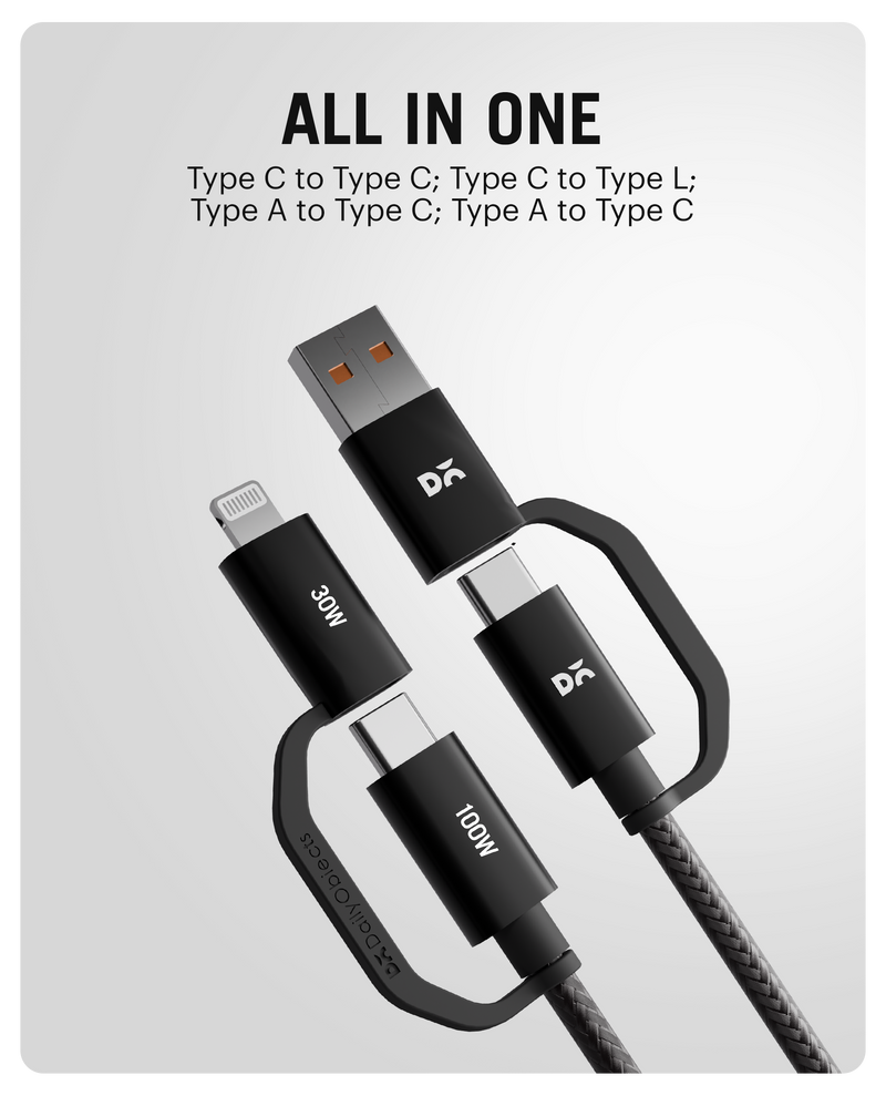 DailyObjects SURGE™ Kevlar Core 4-in-1 100W Charging Cable