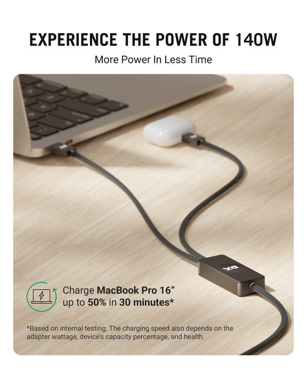 surge-140w-kevlar-core-twin-port-type-c-charging-cable