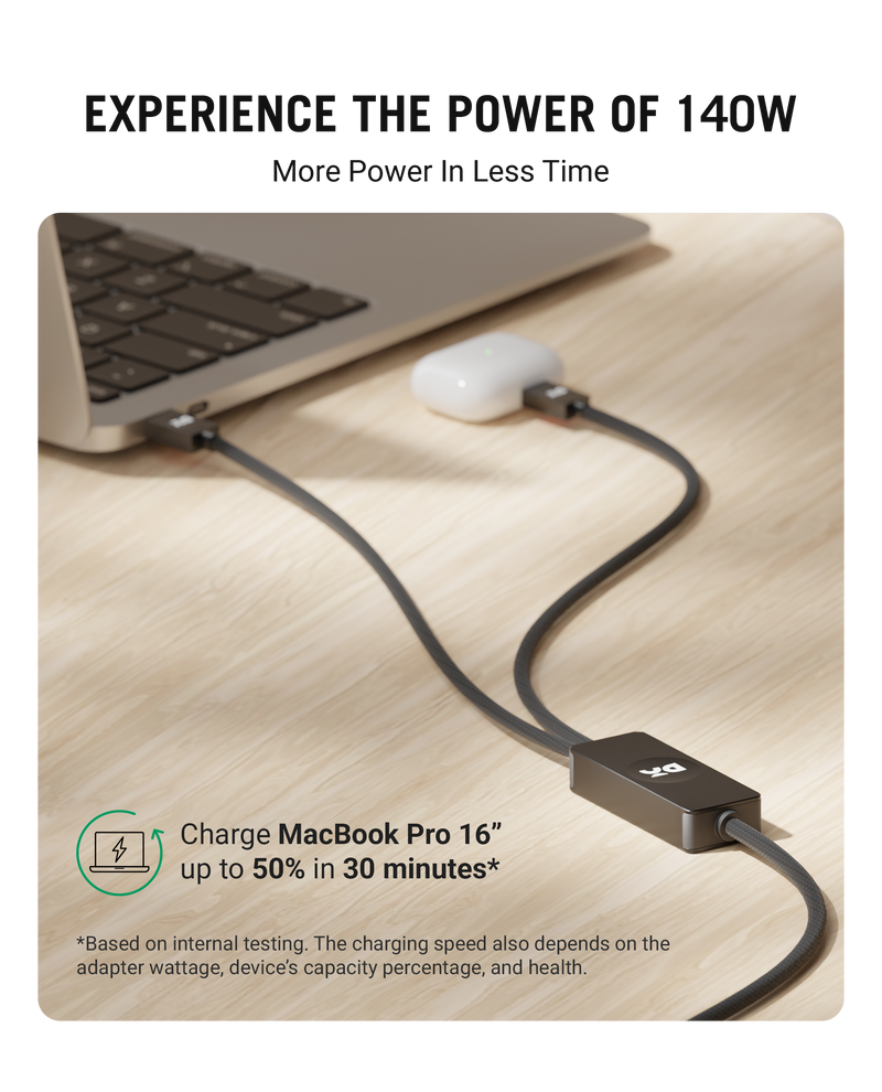 surge-140w-kevlar-core-twin-port-type-c-charging-cable