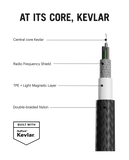 surgetm-kevlar-core-2-in-1-100w-apple-certified-mfi-charging-cable