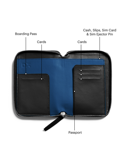 Check-in Passport Wallet