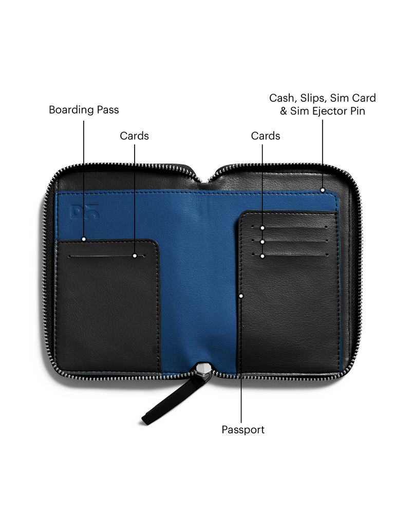 Check-in Passport Wallet