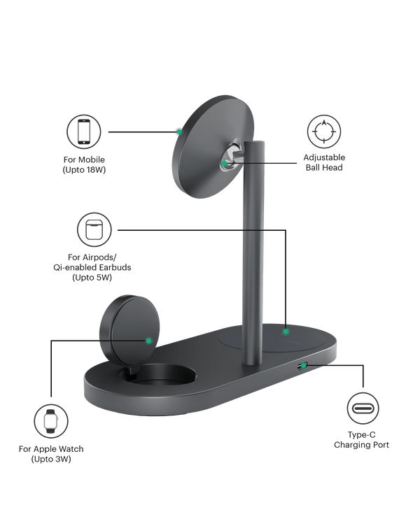 DailyObjects SURGE™ Max 3-In-1 Magnetic Wireless Charger (30W)