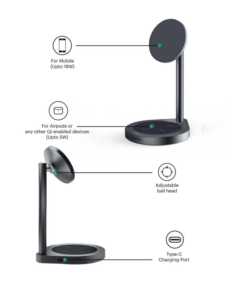 DailyObjects SURGE™ Max 2-In-1 Magnetic Wireless Charger (18W)